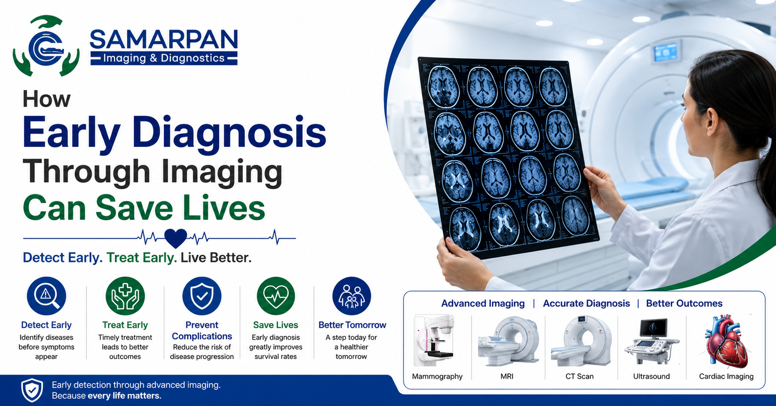 How Early Diagnosis Through Imaging Can Save Lives | Samarpan Diagnostic Center Indore